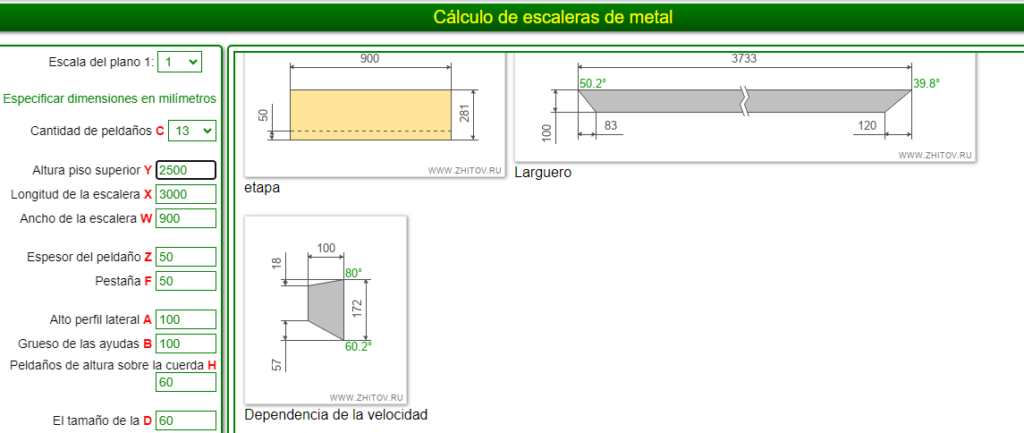 Soluciones para fabricación de escaleras metálicas